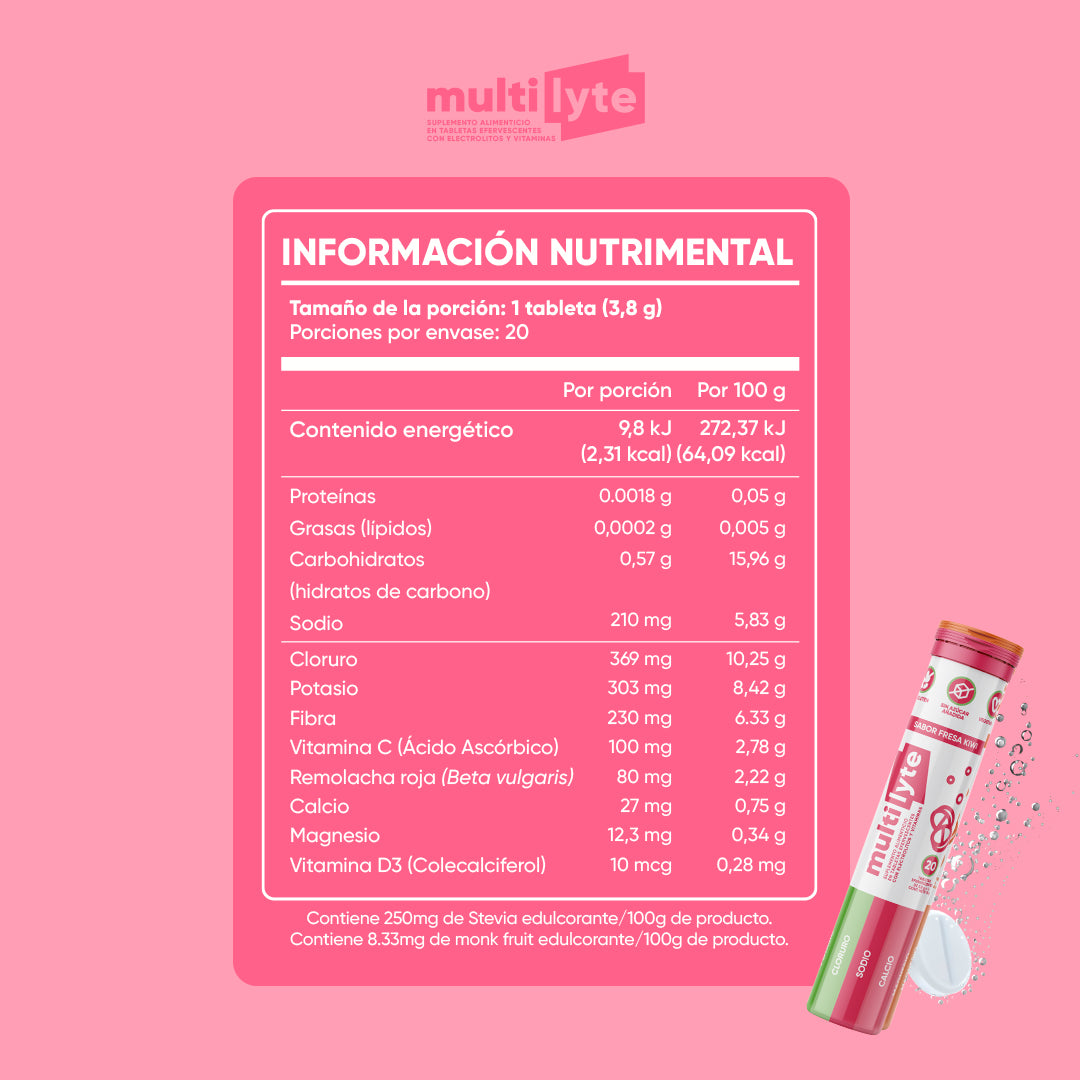Multilyte Electrólitos Fresa Kiwi 20 tab