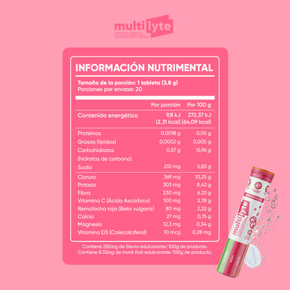 Multilyte Electrólitos Fresa Kiwi 20 tab