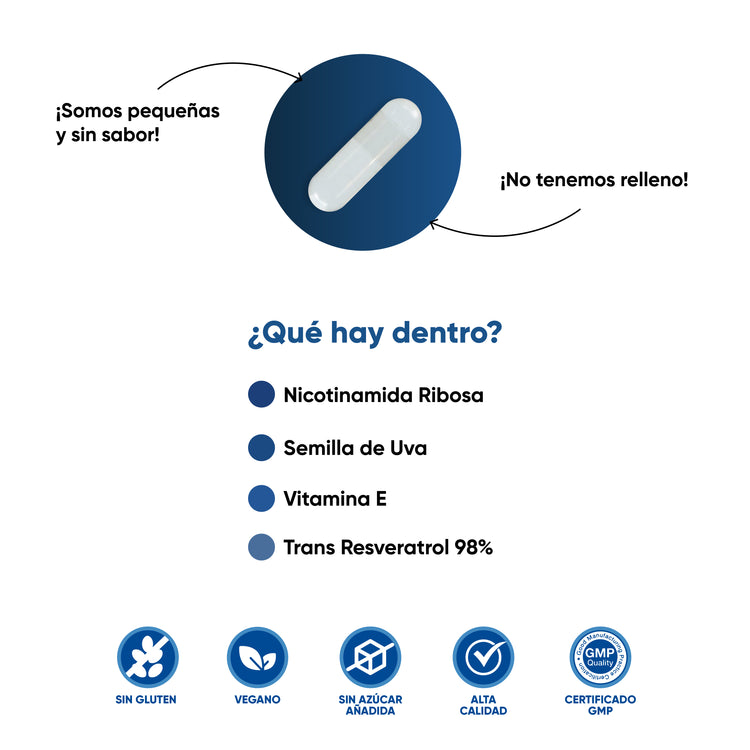 Ingredientes de NAD+ MultiBlue