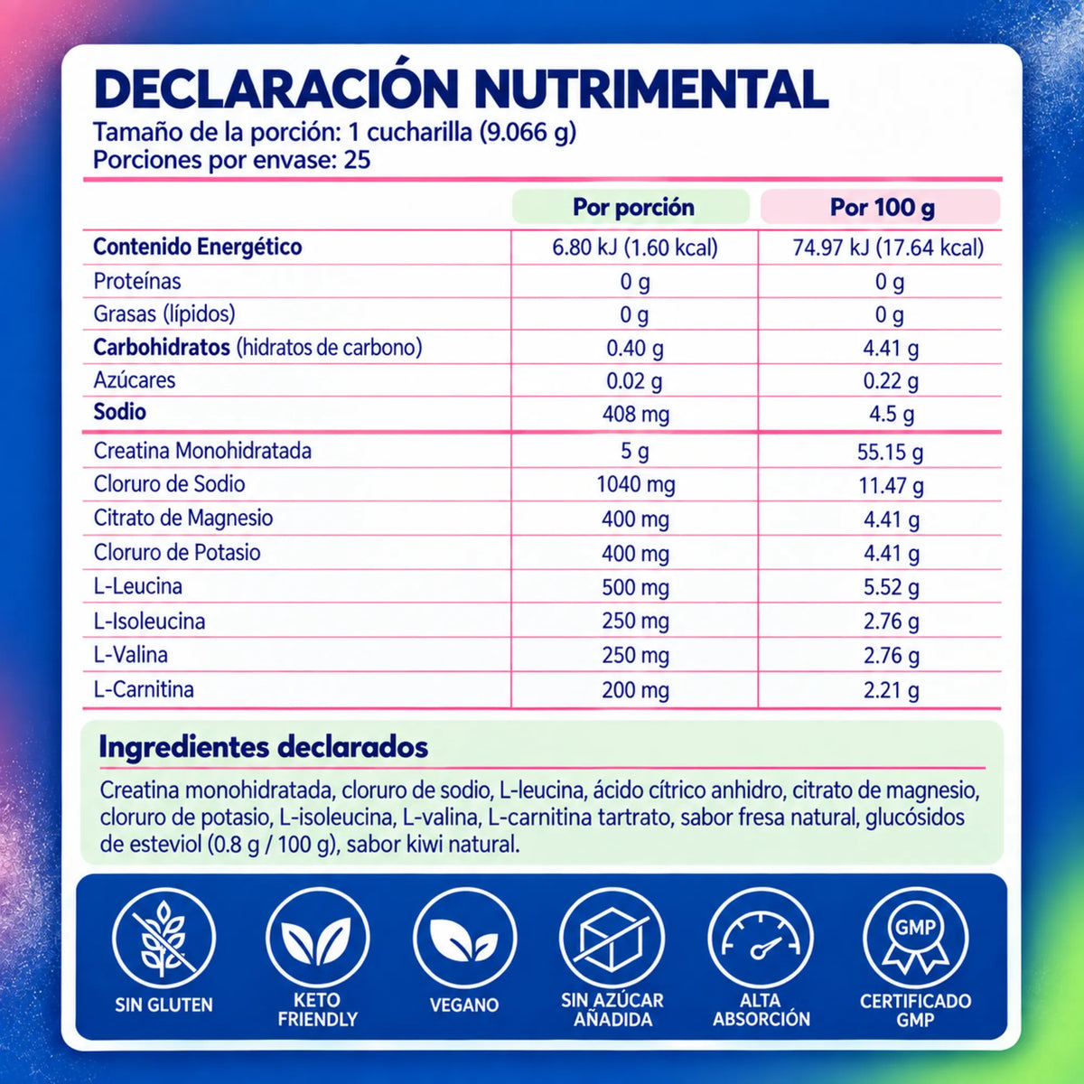 Tabla_nutricional_creatina_Fresa_Kiwi