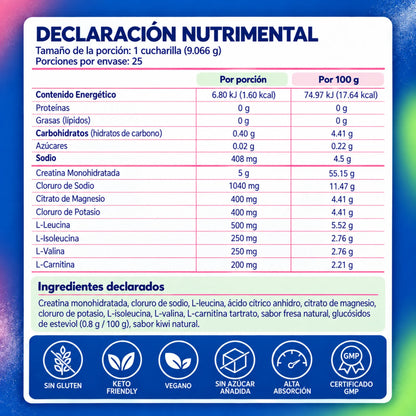 Tabla_nutricional_creatina_Fresa_Kiwi