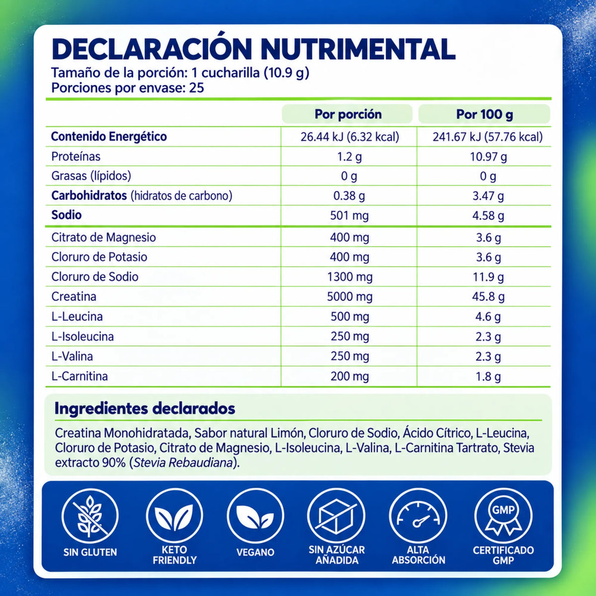 Tabla_nutricional_creatina_Limon
