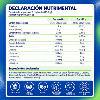 Tabla_nutricional_creatina_Limon