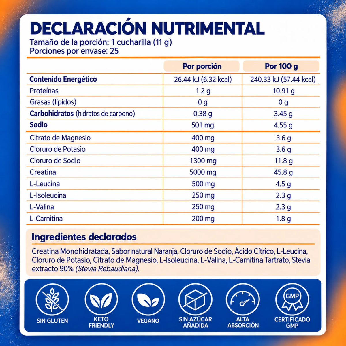 Tabla_nutricional_creatina_Naranja