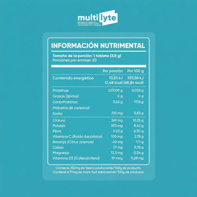 Información nutrimental de MultiLyte sabor coco