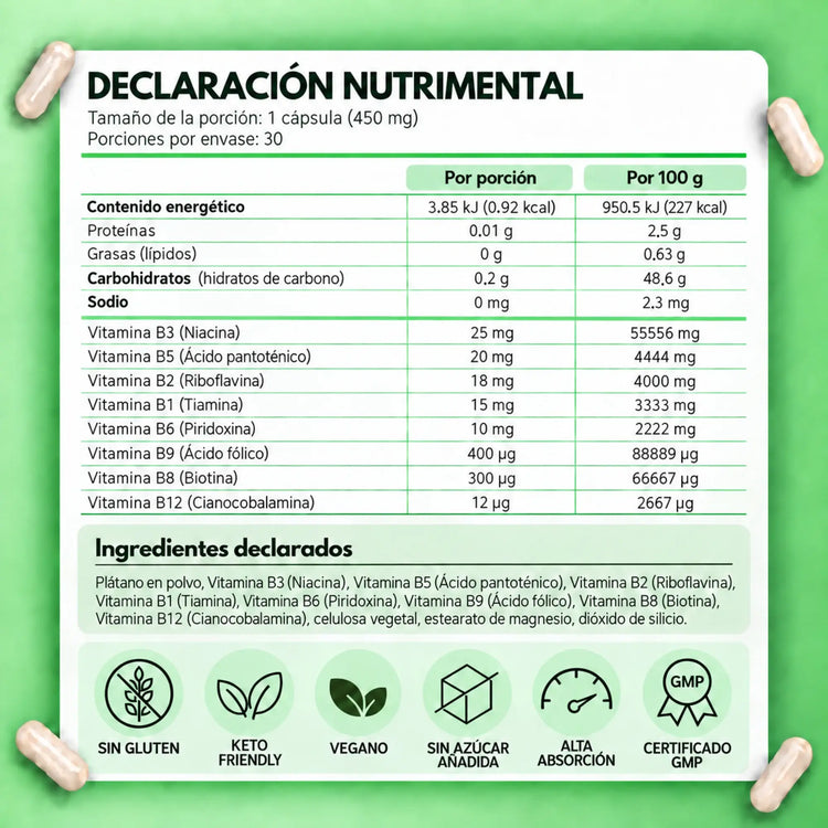 Declaración nutrimental de Complejo B MultiBlue