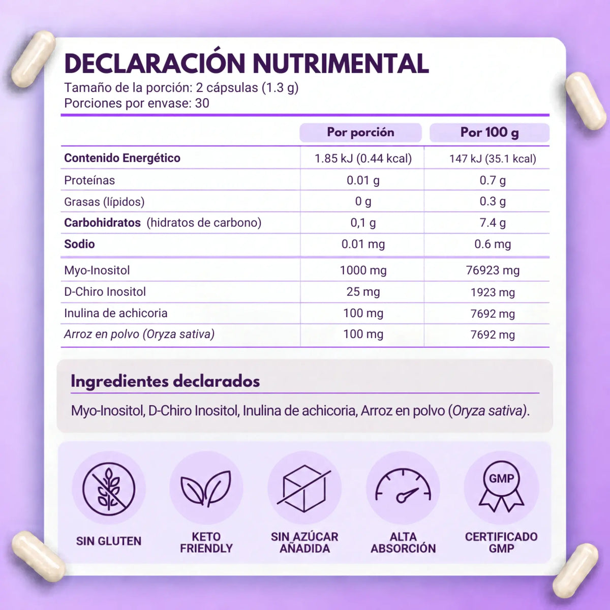 suplemento-Inositol