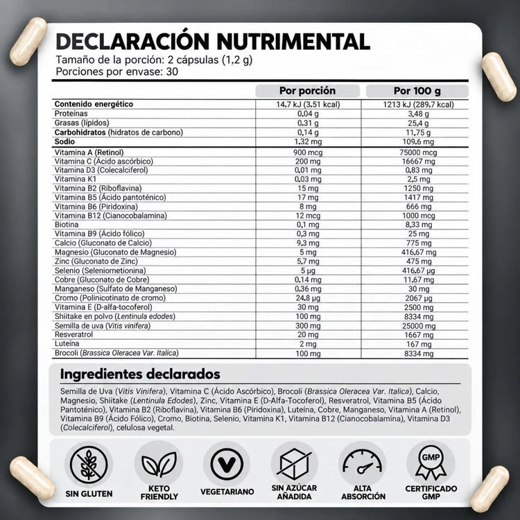 Declaración nutrimental de Multivitamínico Men's MultiBlue