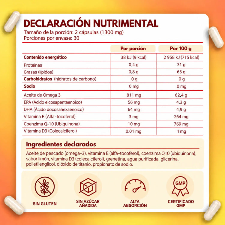 Declaración nutrimental de Omega 3 MultiBlue