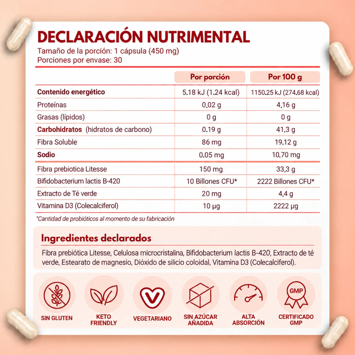 suplemento-probioticos-y-prebioticos