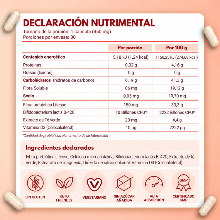Declaración nutrimental de Probiótico Fit MultiBlue