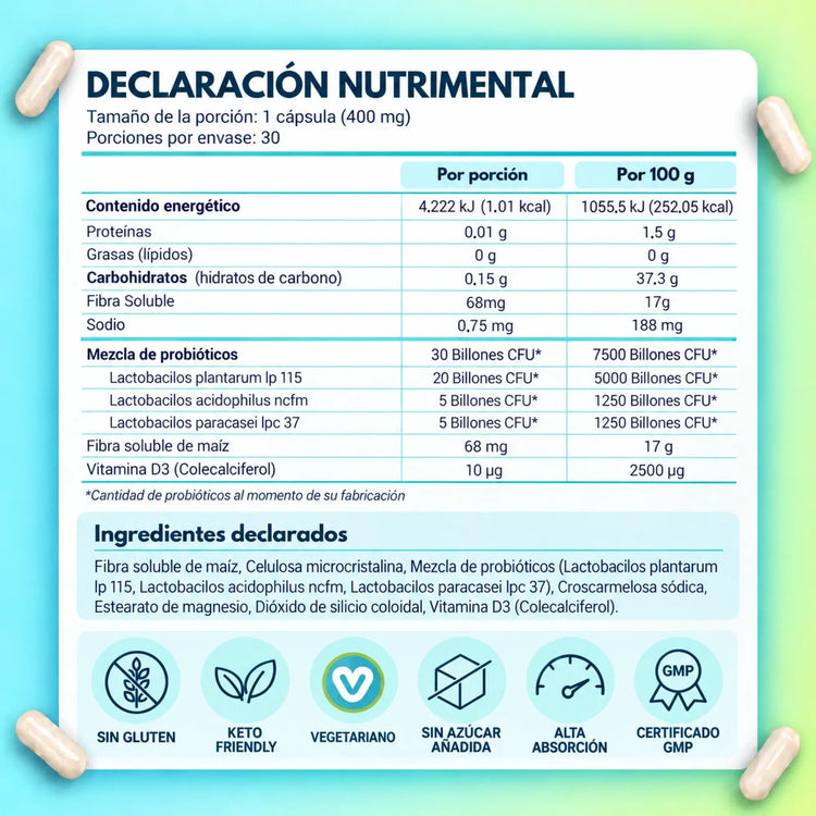 Declaración nutrimental de Probióticos MultiBlue