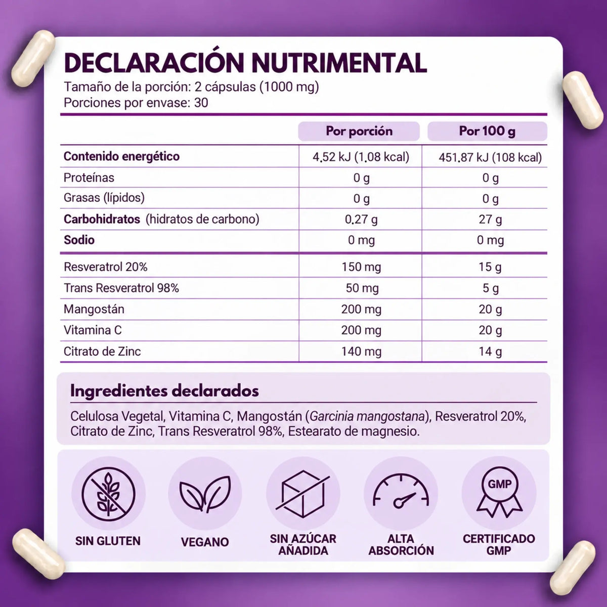 suplemento-resveratrol