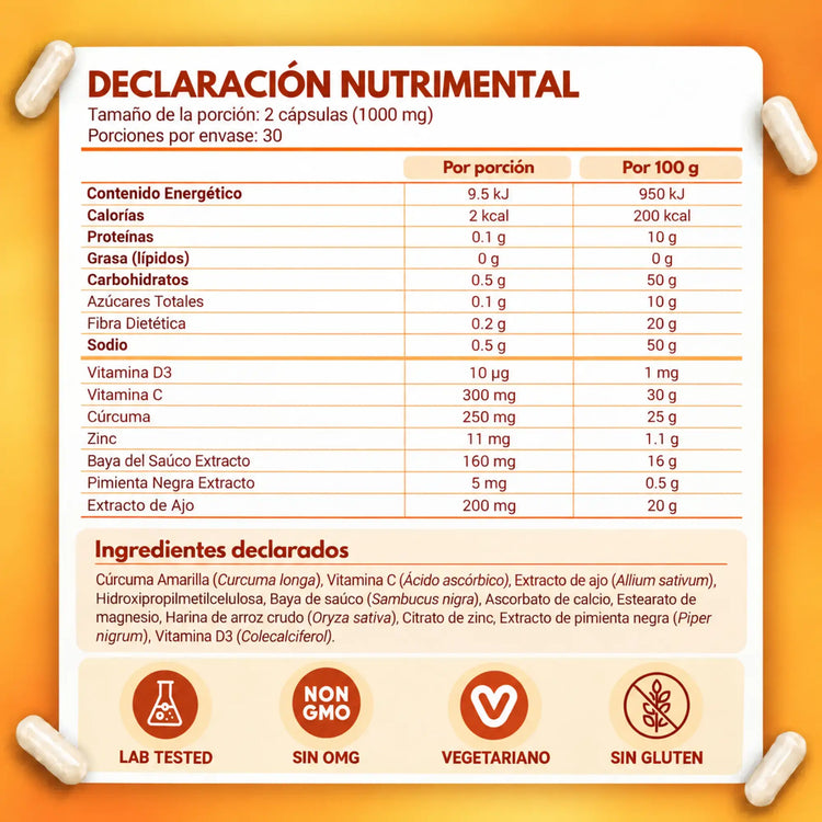 Declaración nutrimental de Vitamina C + Cúrcuma MultiBlue